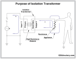 Isolation Transformer